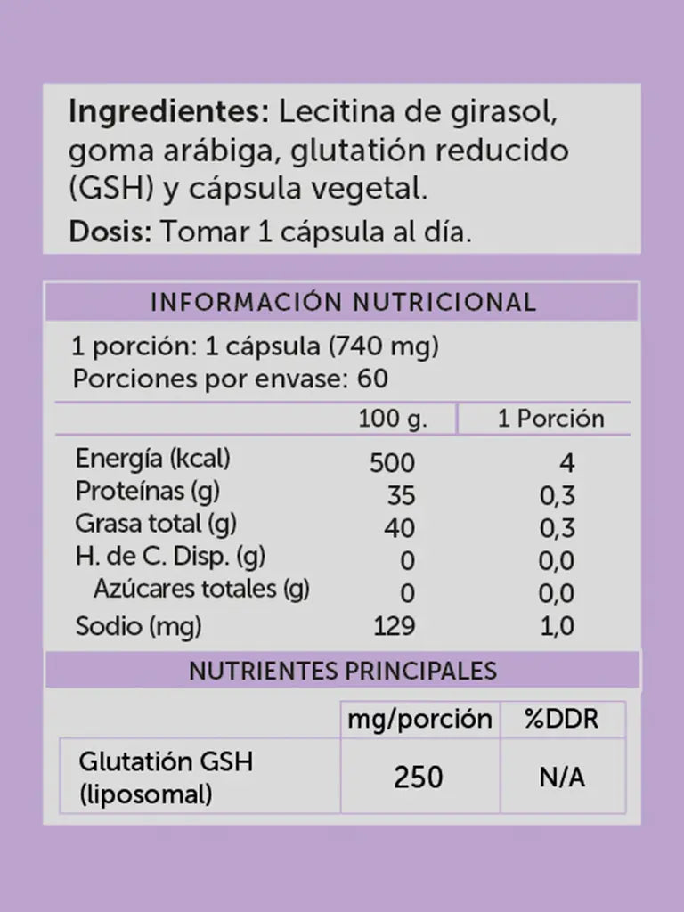 Glutation GHS Liposomal