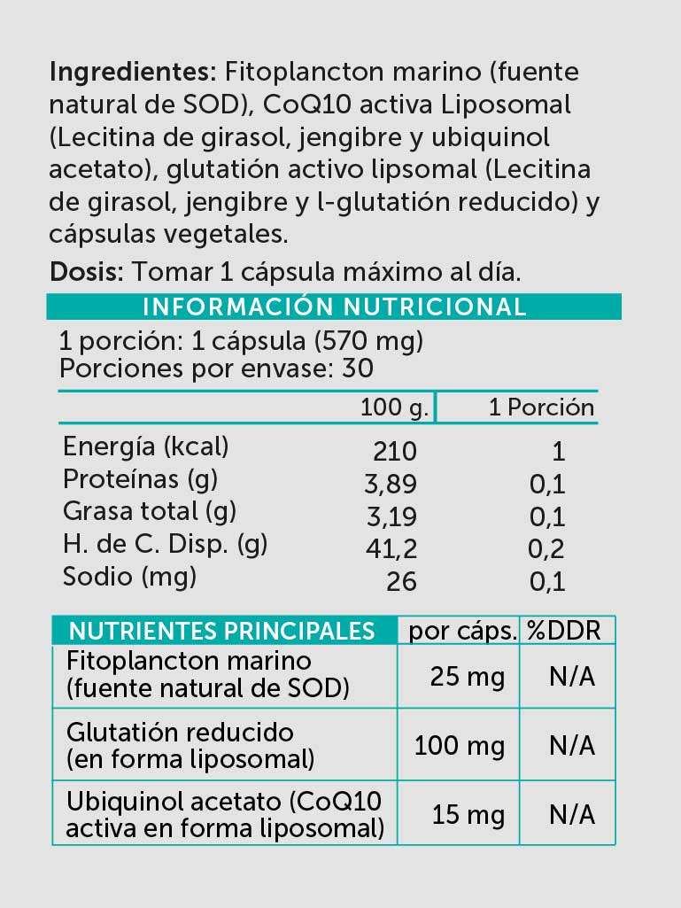 Endoantiox
