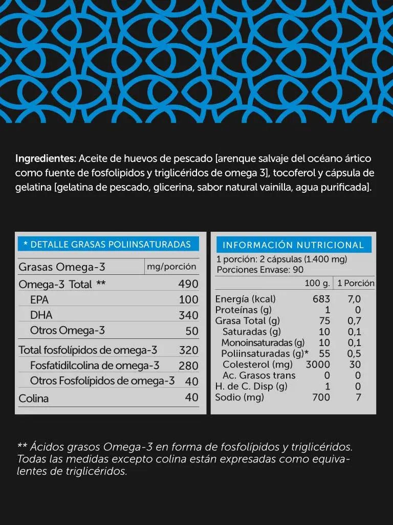 Omega Plus 490 - WELLPLUS
