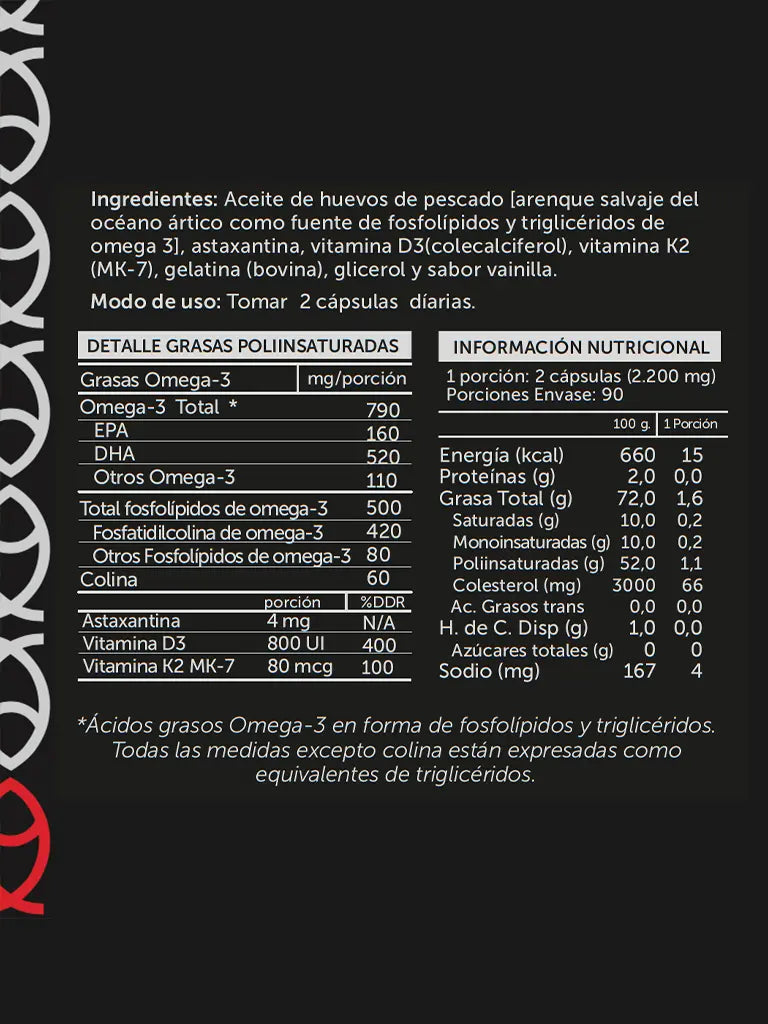 Omega Pro 790 - WELLPLUS