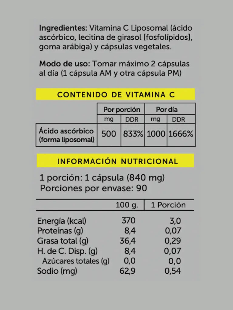 Vitamina C Plus