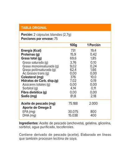 Up Omega 3 - NEWSCIENCE